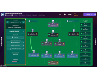 Football Manager 2024 Console Edition PS5 - 1182234 - zdjęcie 3
